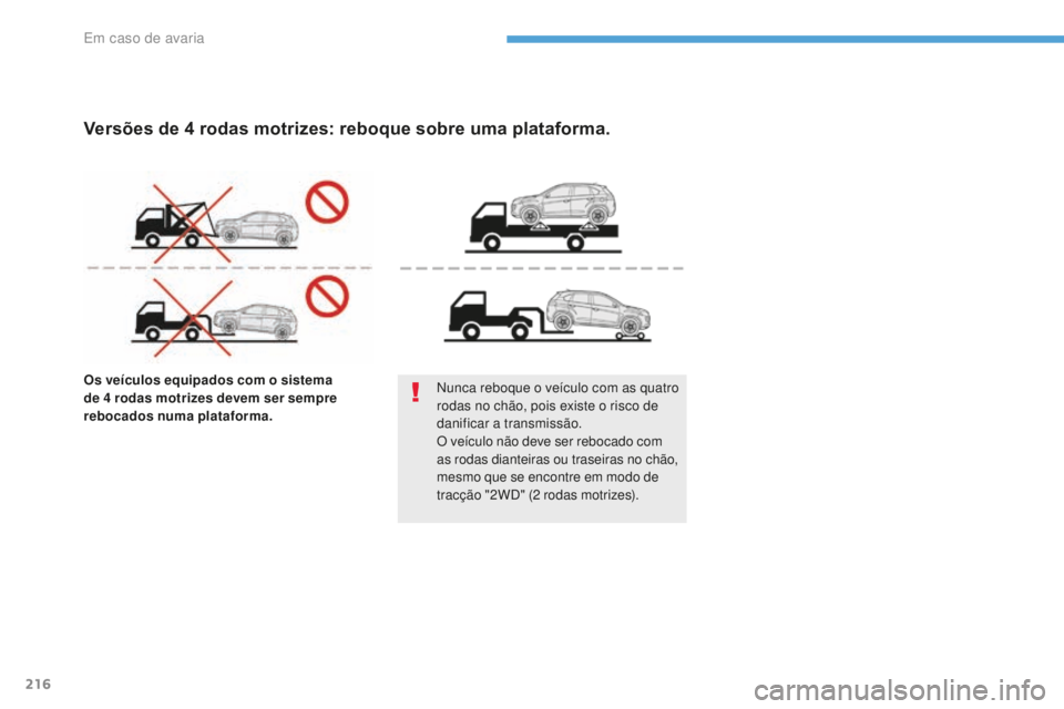 PEUGEOT 4008 2015  Manual de utilização (in Portuguese) 216
4008_pt_Chap08_En-cas-de panne_ed01-2016
Os veículos equipados com o sistema 
de 4   rodas motrizes devem ser sempre 
rebocados numa plataforma. Nunca reboque o veículo com as quatro 
rodas no c