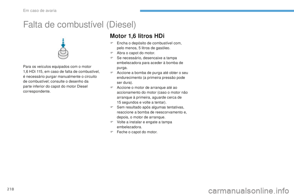 PEUGEOT 4008 2015  Manual de utilização (in Portuguese) 218
4008_pt_Chap08_En-cas-de panne_ed01-2016
Falta de combustível (Diesel)
Para os veículos equipados com o motor 
1,6  HDi 115, em caso de falta de combustível, 
é necessário purgar manualmente 