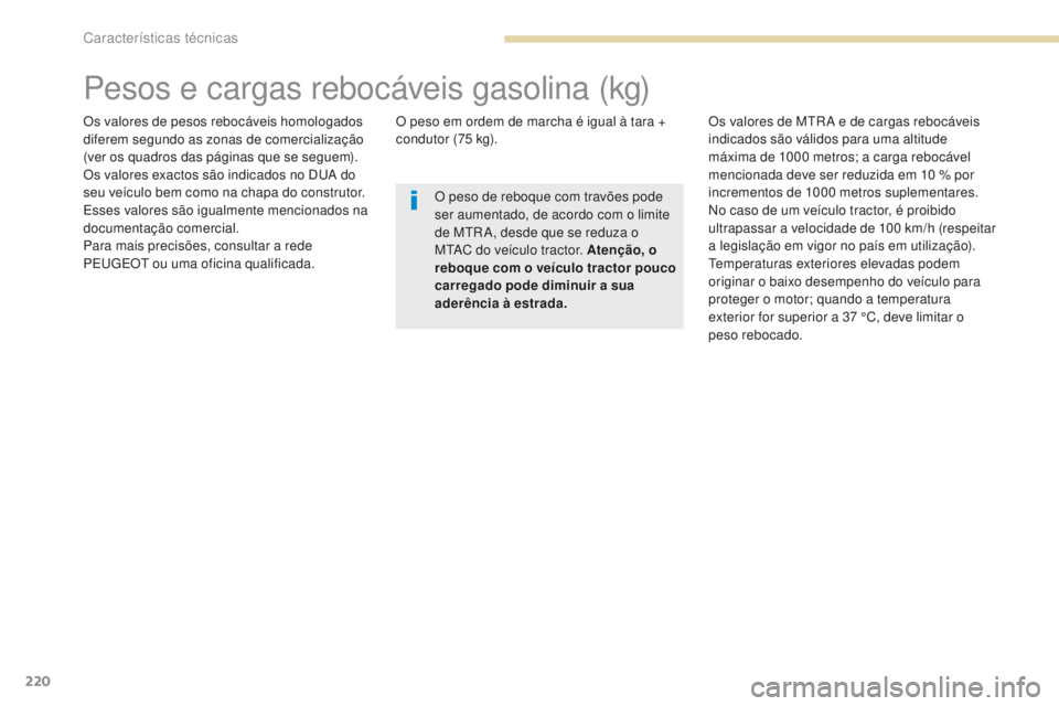 PEUGEOT 4008 2015  Manual de utilização (in Portuguese) 220
4008_pt_Chap09_caracteristiques-techniques_ed01-2016
Pesos e cargas rebocáveis gasolina (kg)
Os valores de pesos rebocáveis homologados 
diferem segundo as zonas de comercialização 
(ver os qu