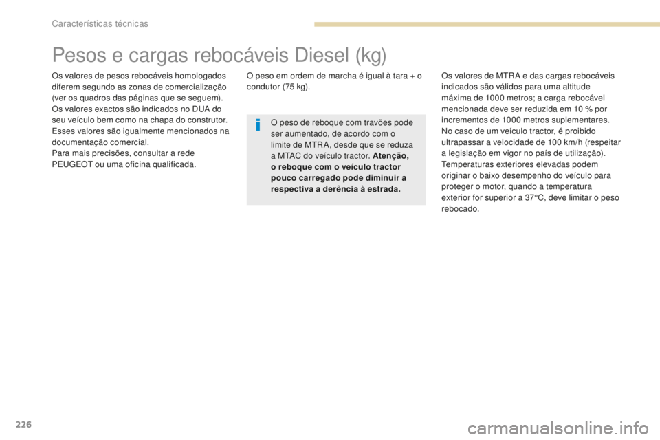 PEUGEOT 4008 2015  Manual de utilização (in Portuguese) 226
4008_pt_Chap09_caracteristiques-techniques_ed01-2016
Pesos e cargas rebocáveis Diesel (kg)
Os valores de pesos rebocáveis homologados 
diferem segundo as zonas de comercialização 
(ver os quad