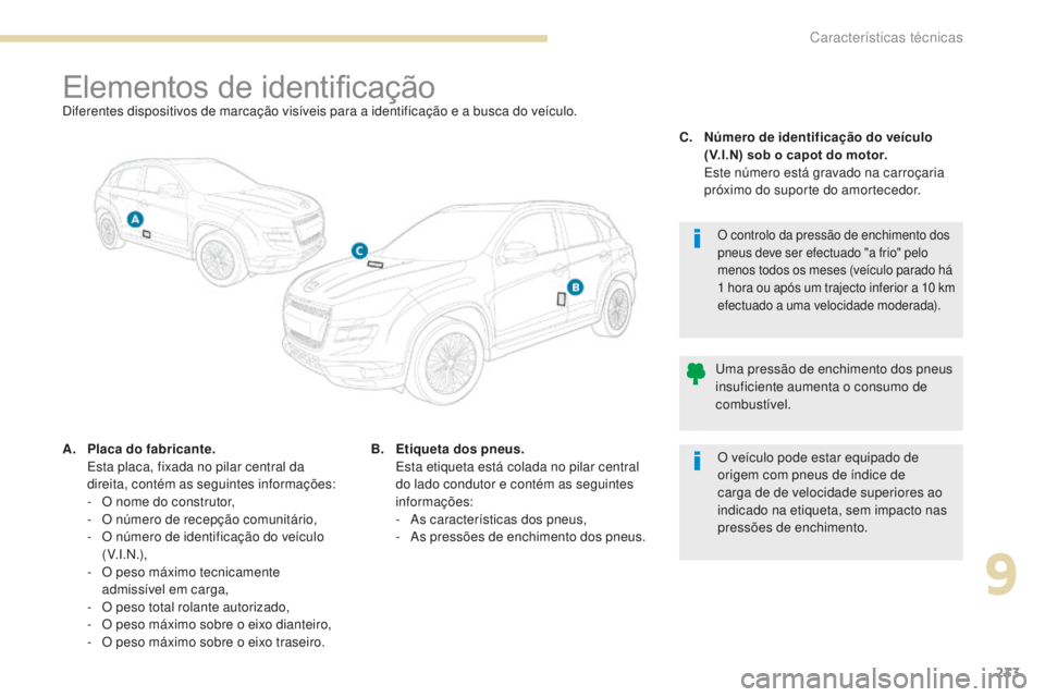 PEUGEOT 4008 2015 Manual de utilização (in Portuguese) 233
4008_pt_Chap09_caracteristiques-techniques_ed01-2016
Elementos de identificaçãoDiferentes dispositivos de marcação visíveis para a identificação e a busca do veículo.
A.
P
laca do fabrica PEUGEOT 4008 2015 Manual de utilização (in Portuguese) 233
4008_pt_Chap09_caracteristiques-techniques_ed01-2016
Elementos de identificaçãoDiferentes dispositivos de marcação visíveis para a identificação e a busca do veículo.
A.
P
laca do fabrica