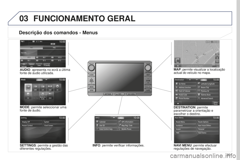 PEUGEOT 4008 2015  Manual de utilização (in Portuguese) 03
251
4008_PT_CHAP10B_MITSU6_ED01-2016
Descrição dos comandos - Menus
SETTINGS: permite a gestão das 
diferentes regulações. DESTINATION: permite 
parametrizar a orientação e 
escolher o desti