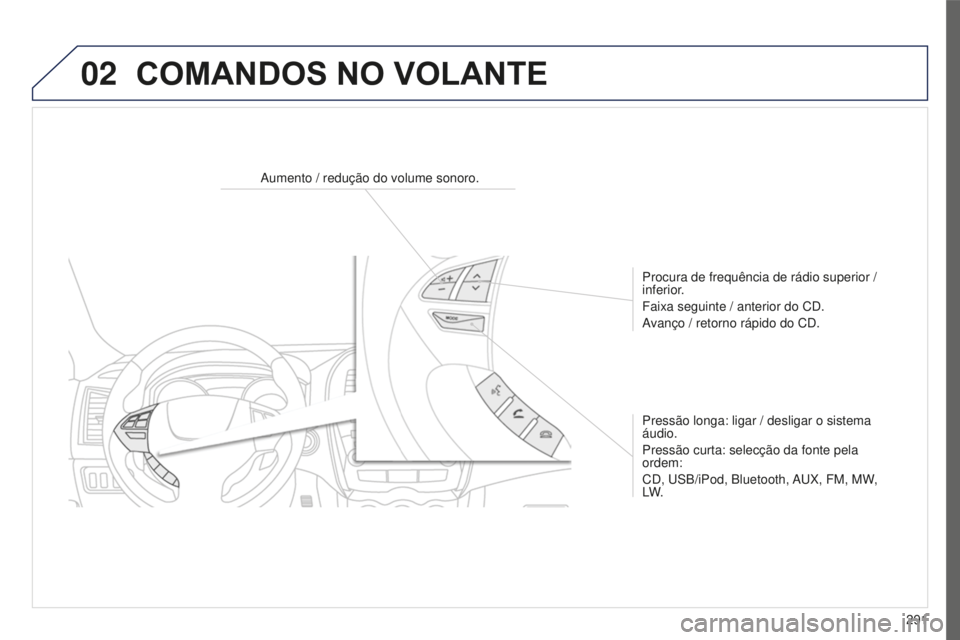 PEUGEOT 4008 2015  Manual de utilização (in Portuguese) 02
291
4008_pt_Chap10c_Mitsu5_ed01-2016
COMANDOS NO VOLANTE
Aumento / redução do volume sonoro.Procura de frequência de rádio superior / 
inferior.
Faixa seguinte / anterior do CD.
Avanço / retor