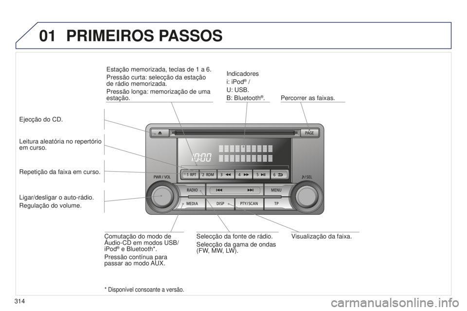 PEUGEOT 4008 2015  Manual de utilização (in Portuguese) 01
314
4008_pt_Chap10d_Mitsu4_ed01-2016
Visualização da faixa.
Percorrer as faixas. 
Indicadores
i: iPod
® /
U: USB.
B: Bluetooth
®.
Leitura aleatória no repertório 
em curso.
Comutação do mod