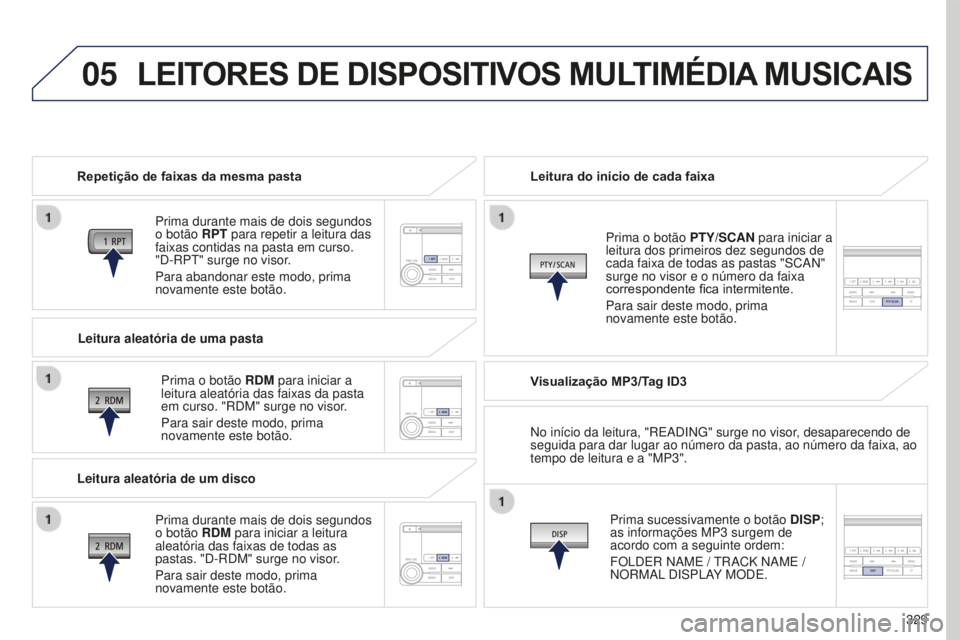 PEUGEOT 4008 2015 Manual de utilização (in Portuguese) 05
329
4008_pt_Chap10d_Mitsu4_ed01-2016
LEITORES DE DISPOSITIVOS MULTIMéDIA MUSICAIS
Repetição de faixas da mesma pasta
Prima durante mais de dois segundos
o botão RPT para repetir a leitura das PEUGEOT 4008 2015 Manual de utilização (in Portuguese) 05
329
4008_pt_Chap10d_Mitsu4_ed01-2016
LEITORES DE DISPOSITIVOS MULTIMéDIA MUSICAIS
Repetição de faixas da mesma pasta
Prima durante mais de dois segundos
o botão RPT para repetir a leitura das