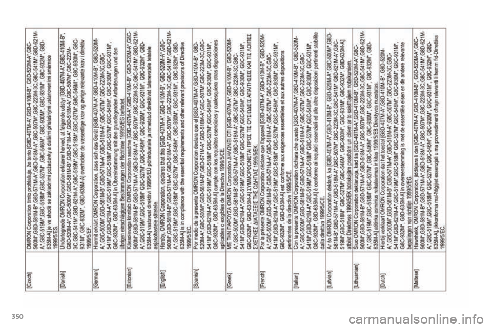 PEUGEOT 4008 2015  Manual de utilização (in Portuguese) 350
4008_pt_Chap12_certificats_ed01-2016  