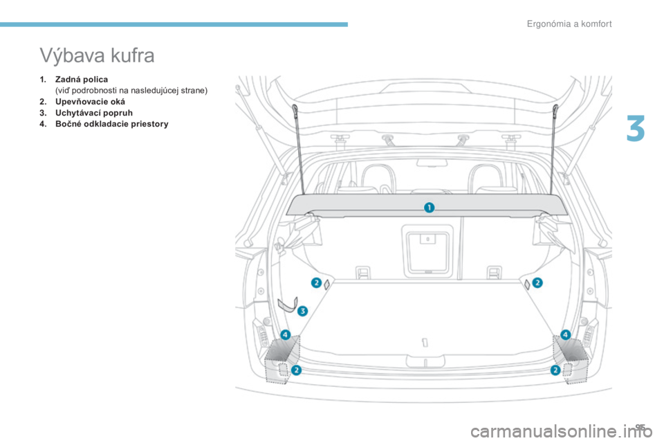 PEUGEOT 4008 2015 Návod na použitie (in Slovakian) 95
4008_sk_Chap03_Ergonomie-et-confort_ed01-2016
Výbava kufra
1. Zadná polica (
viď podrobnosti na nasledujúcej strane)
2.
U
pevňovacie oká
3.
U
chytávací popruh
4.
B
očné odkladacie PEUGEOT 4008 2015 Návod na použitie (in Slovakian) 95
4008_sk_Chap03_Ergonomie-et-confort_ed01-2016
Výbava kufra
1. Zadná polica (
viď podrobnosti na nasledujúcej strane)
2.
U
pevňovacie oká
3.
U
chytávací popruh
4.
B
očné odkladacie