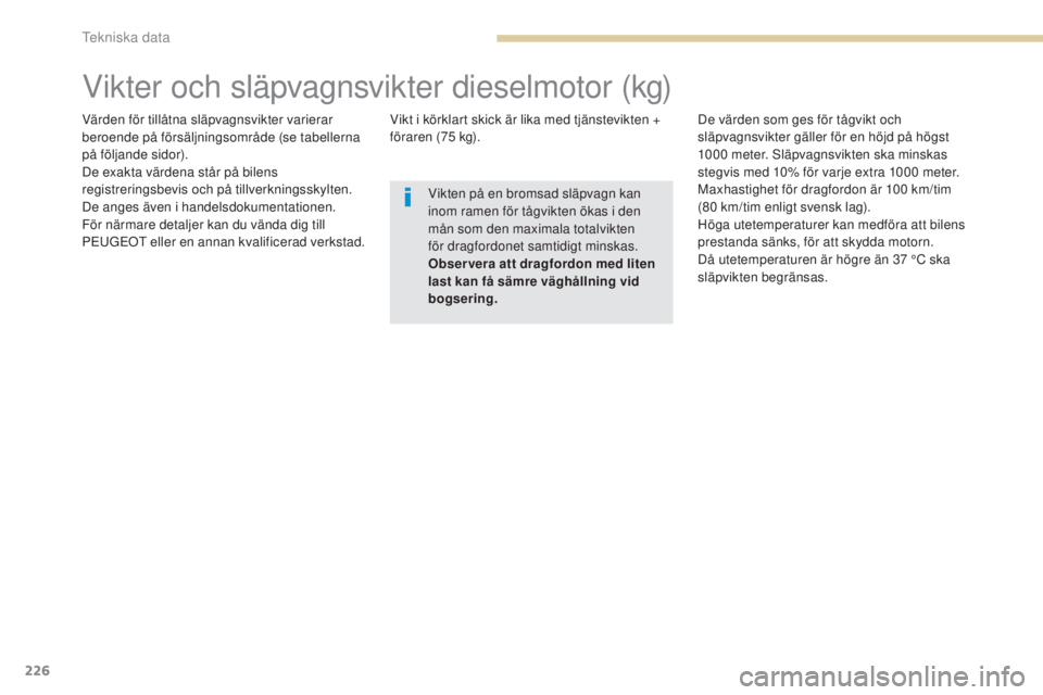 PEUGEOT 4008 2015 Bruksanvisningar (in Swedish) 226
4008_sv_Chap09_caracteristiques-techniques_ed01-2016
Vikter och släpvagnsvikter dieselmotor (kg)
Värden för tillåtna släpvagnsvikter varierar
beroende på försäljningsområde (se tabellern PEUGEOT 4008 2015 Bruksanvisningar (in Swedish) 226
4008_sv_Chap09_caracteristiques-techniques_ed01-2016
Vikter och släpvagnsvikter dieselmotor (kg)
Värden för tillåtna släpvagnsvikter varierar
beroende på försäljningsområde (se tabellern
