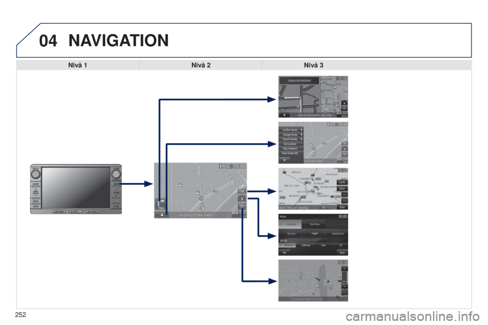 PEUGEOT 4008 2015  Bruksanvisningar (in Swedish) 04
252
4008_SV_CHAP10B_MITSU6_ED01-2016
NAVIGATION
Nivå 1Nivå 2Nivå 3  
