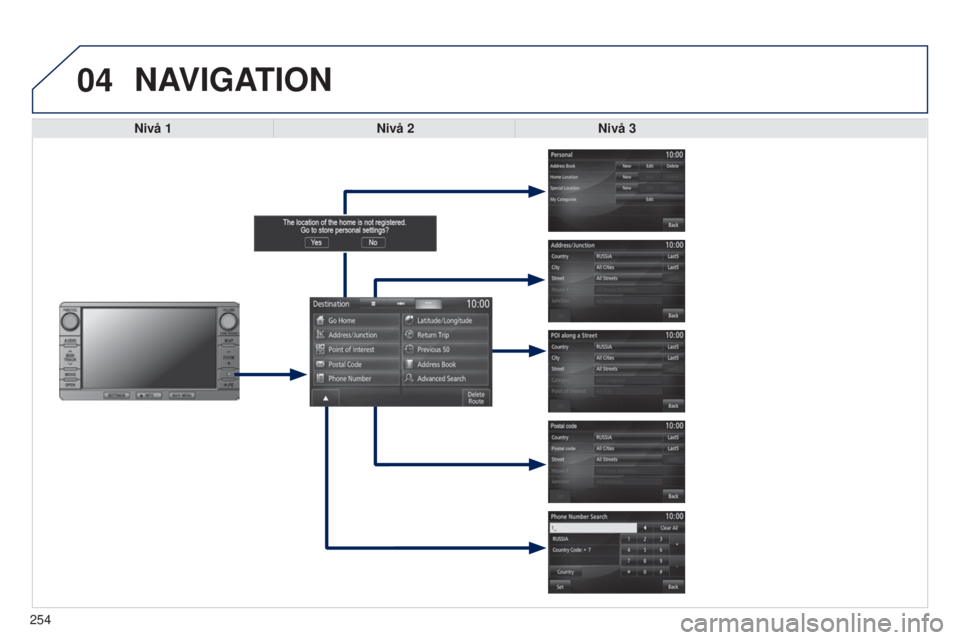 PEUGEOT 4008 2015  Bruksanvisningar (in Swedish) 04
254
4008_SV_CHAP10B_MITSU6_ED01-2016
NAVIGATION
Nivå 1Nivå 2Nivå 3  