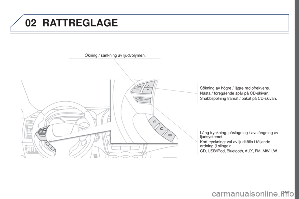PEUGEOT 4008 2015  Bruksanvisningar (in Swedish) 02
291
4008_sv_Chap10c_Mitsu5_ed01-2016
RATTREGLAGE
Ökning / sänkning av ljudvolymen.
s
ökning av högre / lägre radiofrekvens.
Nästa / föregående spår på CD-skivan.
s

nabbspolning framåt /