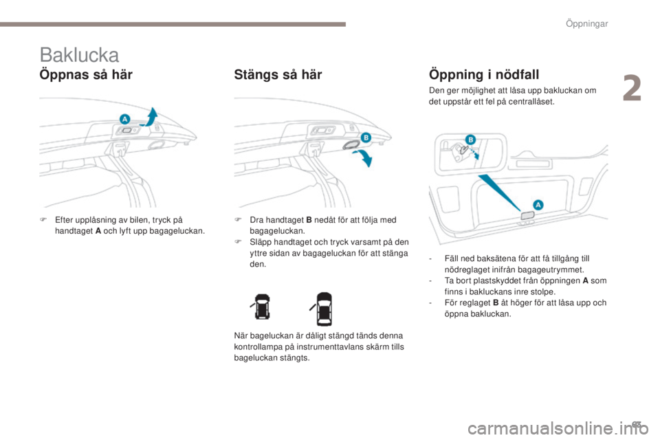 PEUGEOT 4008 2015  Bruksanvisningar (in Swedish) 63
4008_sv_Chap02_ouvertures_ed01-2016
Baklucka
Öppnas så här
F  efter upplåsning av bilen, tryck på handtaget A och lyft upp bagageluckan. F
 D ra handtaget B nedåt för att följa med 
bagagel