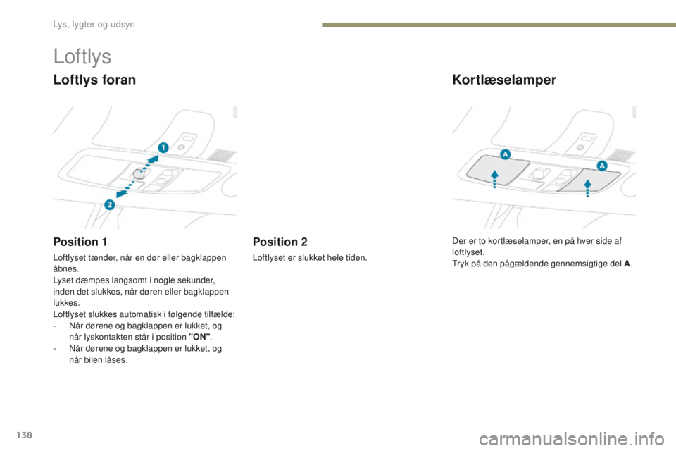 PEUGEOT 4008 2017 Brugsanvisning (in Danish) 138
4008_da_Chap05_Eclairage-et-visibilite_ed01-2016
Loftlys
Loftlys foran
Position 1
Loftlyset tænder, når en dør eller bagklappen
Ã¥bnes.
Lyset dæmpes langsomt i nogle sekunder,
inden det sluk PEUGEOT 4008 2017 Brugsanvisning (in Danish) 138
4008_da_Chap05_Eclairage-et-visibilite_ed01-2016
Loftlys
Loftlys foran
Position 1
Loftlyset tænder, når en dør eller bagklappen
Ã¥bnes.
Lyset dæmpes langsomt i nogle sekunder,
inden det sluk