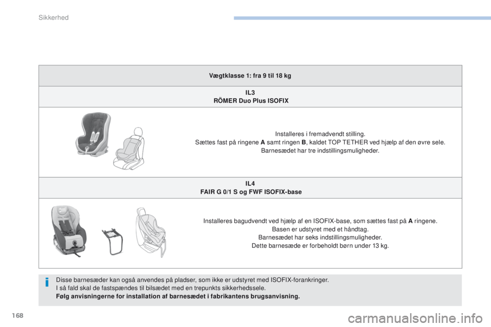 PEUGEOT 4008 2017 Brugsanvisning (in Danish) 168
4008_da_Chap06_securite_ed01-2016
Vægtklasse 1: fra 9 til 18 kgIL3
RÖMER Duo Plus ISOFIX
Installeres i fremadvendt stilling.
Sættes fast på ringene A samt ringen B , kaldet
to
P
tet
HeR v PEUGEOT 4008 2017 Brugsanvisning (in Danish) 168
4008_da_Chap06_securite_ed01-2016
Vægtklasse 1: fra 9 til 18 kgIL3
RÖMER Duo Plus ISOFIX
Installeres i fremadvendt stilling.
Sættes fast på ringene A samt ringen B , kaldet
to
P
tet
HeR v