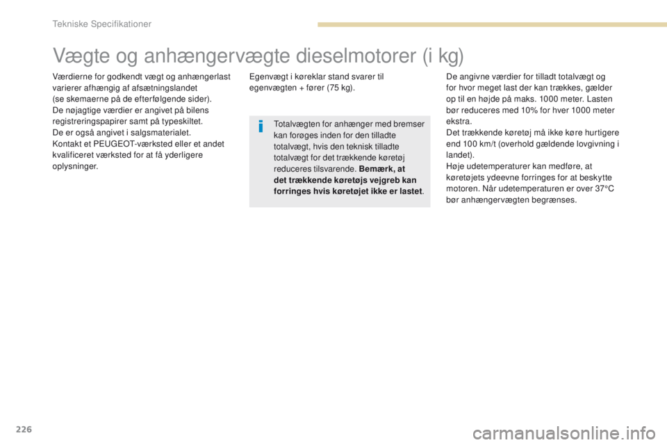 PEUGEOT 4008 2017  Brugsanvisning (in Danish) 226
4008_da_Chap09_caracteristiques-techniques_ed01-2016
Vægte og anhængervægte dieselmotorer (i kg)
Værdierne for godkendt vægt og anhængerlast 
varierer afhængig af afsætningslandet  
(se sk