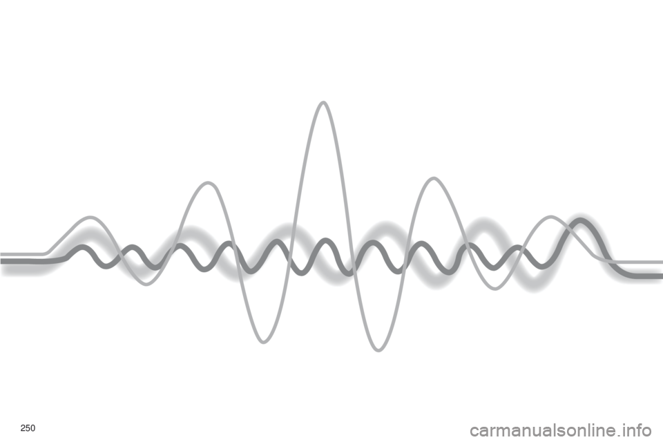 PEUGEOT 4008 2017  Brugsanvisning (in Danish) 250
4008_DA_CHAP10B_MITSU6_ED01-2016  