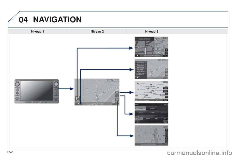PEUGEOT 4008 2017  Brugsanvisning (in Danish) 04
252
4008_DA_CHAP10B_MITSU6_ED01-2016
NAVIGATION
Niveau 1Niveau 2Niveau 3  