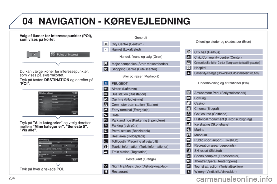 PEUGEOT 4008 2017  Brugsanvisning (in Danish) 04
264
4008_DA_CHAP10B_MITSU6_ED01-2016
Valg af ikoner for interessepunkter (POI), 
som vises på kortet
Du kan vælge ikoner for interessepunkter,  
som vises på skærmkortet.
tryk på tasten 

DEST