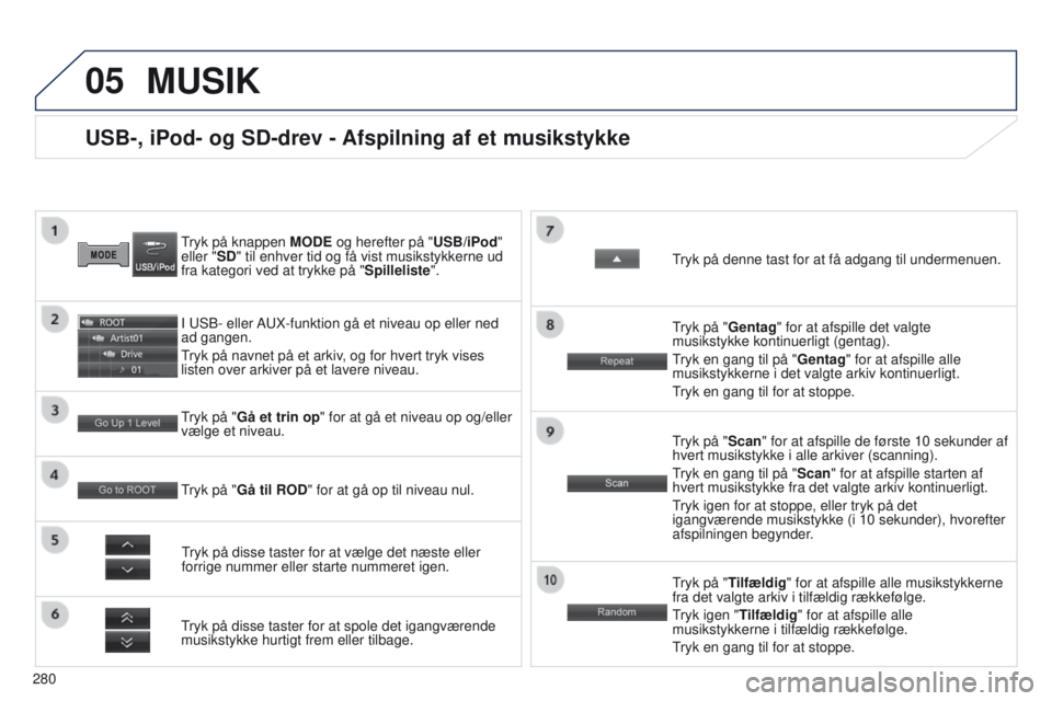PEUGEOT 4008 2017  Brugsanvisning (in Danish) 05
280
4008_DA_CHAP10B_MITSU6_ED01-2016
USB-, iPod- og SD-drev - Afspilning af et musikstykke
tryk på knappen MODE  og herefter på "USB/iPod" 
eller "SD" til enhver tid og få vist m