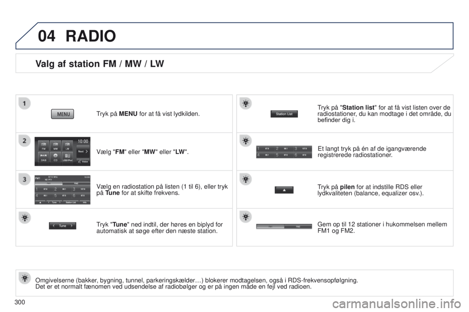 PEUGEOT 4008 2017  Brugsanvisning (in Danish) 04
300
Valg af station FM / MW / LW
omgivelserne (bakker, bygning, tunnel, parkeringskælder…) blokerer modtagelsen, også\
 i RDS-frekvensopfølgning.  
Det er et normalt fænomen ved udsendelse af