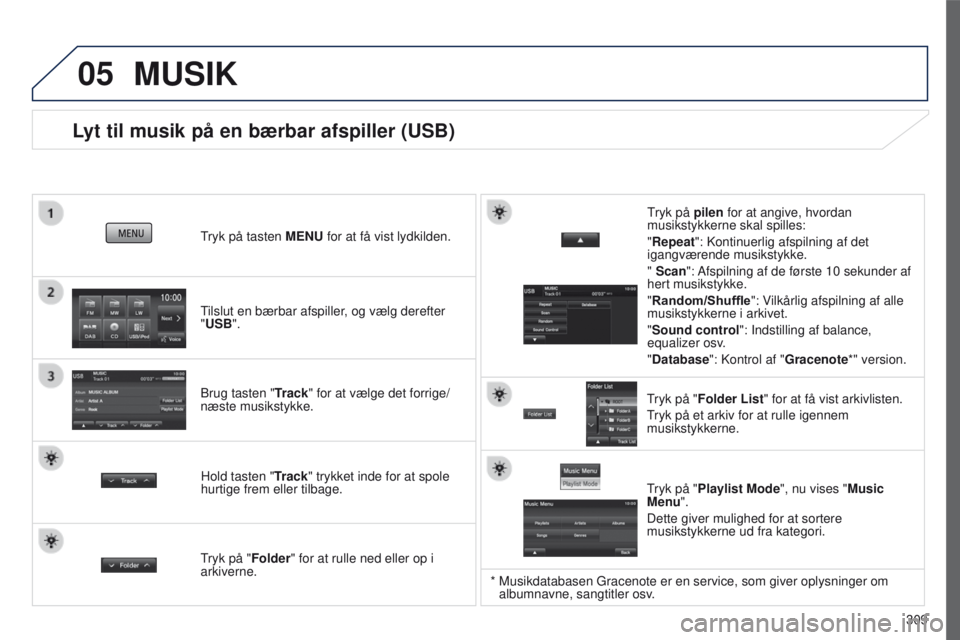 PEUGEOT 4008 2017  Brugsanvisning (in Danish) 05
309
4008_da_Chap10c_Mitsu5_ed01-2016
Lyt til musik på en bærbar afspiller (USB)
tilslut en bærbar afspiller, og vælg derefter  
"USB".
tryk på tasten 
 MENU for at få vist lydkilden.
