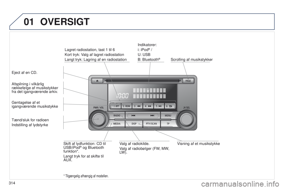 PEUGEOT 4008 2017  Brugsanvisning (in Danish) 01
314
4008_da_Chap10d_Mitsu4_ed01-2016
Visning af et musikstykke 
Scrolling af musikstykker
Indikatorer:
i: iPod
® /
u

: 
u
SB
B: Bluetooth
®
Afspilning i vilkårlig 
rækkefølge af musikstykker 