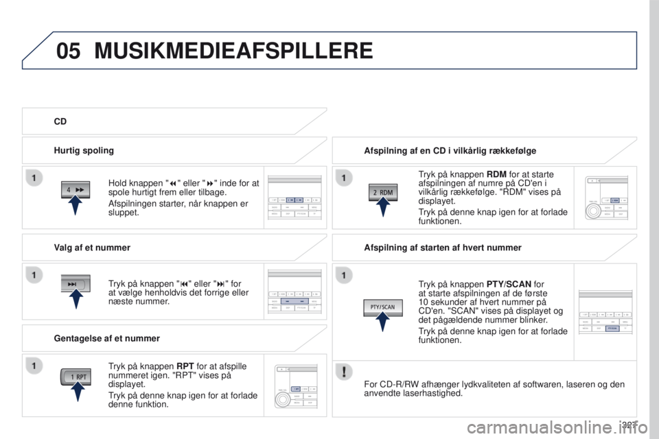 PEUGEOT 4008 2017 Brugsanvisning (in Danish) 05
327
4008_da_Chap10d_Mitsu4_ed01-2016
MUSIKMEDIEAFSPILLERE
Afspilning af en CD i vilkårlig rækkefølge
tryk på knappen RDM
for at starte
afspilningen af numre på CD'en i
vilkårlig rækk PEUGEOT 4008 2017 Brugsanvisning (in Danish) 05
327
4008_da_Chap10d_Mitsu4_ed01-2016
MUSIKMEDIEAFSPILLERE
Afspilning af en CD i vilkårlig rækkefølge
tryk på knappen RDM
for at starte
afspilningen af numre på CD'en i
vilkårlig rækk