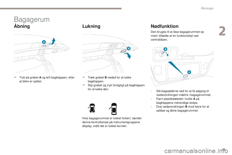 PEUGEOT 4008 2017  Brugsanvisning (in Danish) 63
4008_da_Chap02_ouvertures_ed01-2016
Bagagerum
Åbning
F  tryk på grebet A og løft bagklappen, efter at bilen er oplåst. F
  tr æk grebet B nedad for at lukke 
bagklappen.
F
 
S
 lip grebet og t