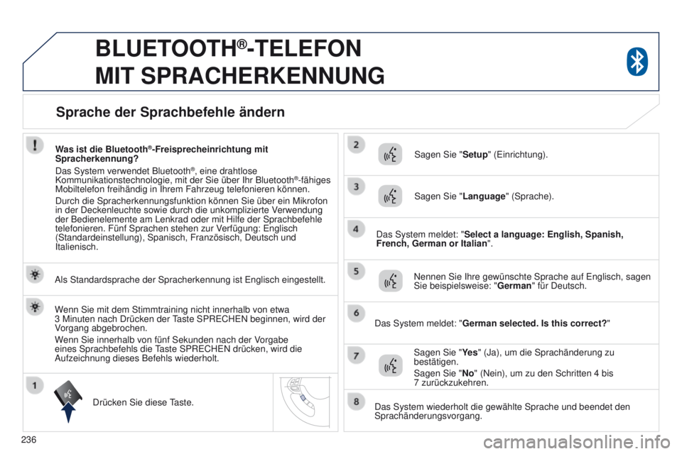 PEUGEOT 4008 2017 Betriebsanleitungen (in German) 236
4008_de_Chap10a_Mitsu3_ed01-2016
BLUETOOTH®-TELEFON
MIT
S
PRACHERKENNUNG
Als Standardsprache der Spracherkennung ist englisch eingestellt.
Drücken Sie diese
taste. Sagen Sie "
Setup
PEUGEOT 4008 2017 Betriebsanleitungen (in German) 236
4008_de_Chap10a_Mitsu3_ed01-2016
BLUETOOTH®-TELEFON
MIT
S
PRACHERKENNUNG
Als Standardsprache der Spracherkennung ist englisch eingestellt.
Drücken Sie diese
taste. Sagen Sie "
Setup