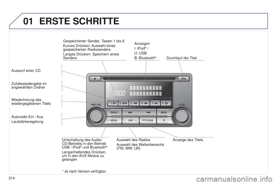 PEUGEOT 4008 2017 Betriebsanleitungen (in German) 01
314
4008_de_Chap10d_Mitsu4_ed01-2016
Anzeige des titels
Durchlauf der t
itel
Anzeigen
i: iPod
® /
u
:
u
SB
B: Bluetooth
®
Zufallswiedergabe im
angewählten Ordner
u
mschaltung des Audio/
C PEUGEOT 4008 2017 Betriebsanleitungen (in German) 01
314
4008_de_Chap10d_Mitsu4_ed01-2016
Anzeige des titels
Durchlauf der t
itel
Anzeigen
i: iPod
® /
u
:
u
SB
B: Bluetooth
®
Zufallswiedergabe im
angewählten Ordner
u
mschaltung des Audio/
C