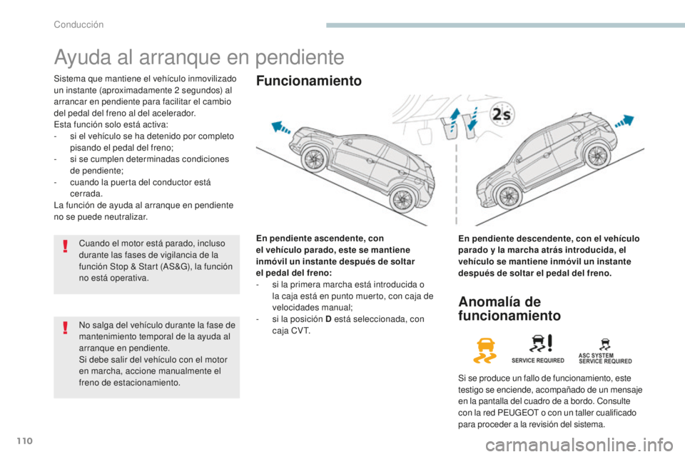PEUGEOT 4008 2017 Manual del propietario (in Spanish) 110
4008_es_Chap04_conduite_ed01-2016
Ayuda al arranque en pendiente
Sistema que mantiene el vehículo inmovilizado
un instante (aproximadamente 2 segundos) al
arrancar en pendiente para facilitar PEUGEOT 4008 2017 Manual del propietario (in Spanish) 110
4008_es_Chap04_conduite_ed01-2016
Ayuda al arranque en pendiente
Sistema que mantiene el vehículo inmovilizado
un instante (aproximadamente 2 segundos) al
arrancar en pendiente para facilitar