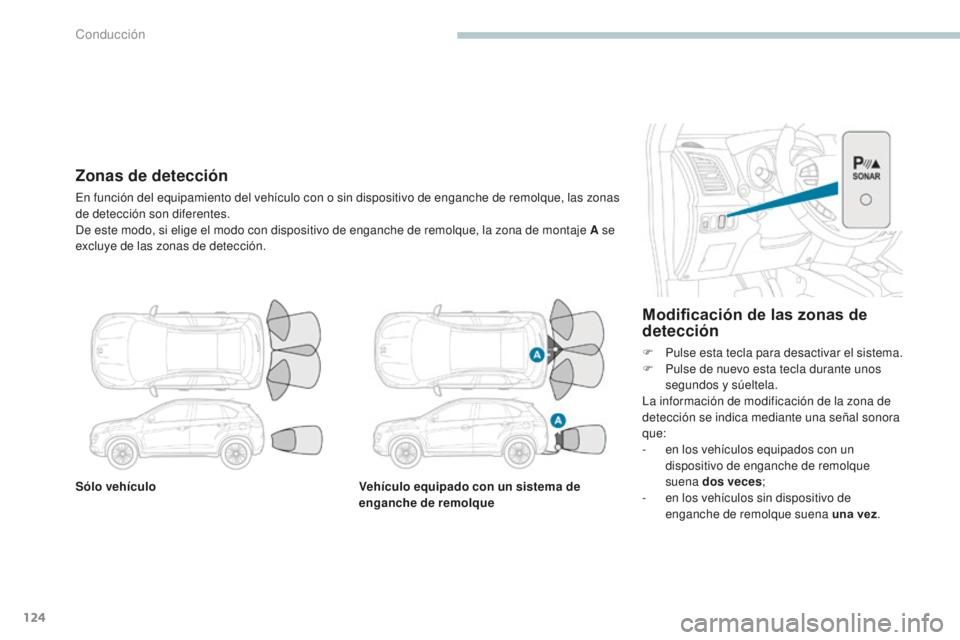 PEUGEOT 4008 2017 Manual del propietario (in Spanish) 124
4008_es_Chap04_conduite_ed01-2016
Sólo vehículoVehículo equipado con un sistema de
enganche de remolque
Modificación de las zonas de
detección
F Pulse esta tecla para desactivar el sistema. PEUGEOT 4008 2017 Manual del propietario (in Spanish) 124
4008_es_Chap04_conduite_ed01-2016
Sólo vehículoVehículo equipado con un sistema de
enganche de remolque
Modificación de las zonas de
detección
F Pulse esta tecla para desactivar el sistema.