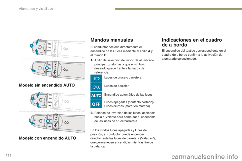 PEUGEOT 4008 2017 Manual del propietario (in Spanish) 128
4008_es_Chap05_Eclairage-et-visibilite_ed01-2016
Modelo sin encendido AUTO
Modelo con encendido AUTO
Mandos manuales
Luces apagadas (contacto cortado)/
Luces diurnas (motor en marcha). Encendido a PEUGEOT 4008 2017 Manual del propietario (in Spanish) 128
4008_es_Chap05_Eclairage-et-visibilite_ed01-2016
Modelo sin encendido AUTO
Modelo con encendido AUTO
Mandos manuales
Luces apagadas (contacto cortado)/
Luces diurnas (motor en marcha). Encendido a