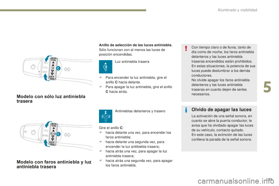 PEUGEOT 4008 2017 Manual del propietario (in Spanish) 129
4008_es_Chap05_Eclairage-et-visibilite_ed01-2016
Modelo con sólo luz antiniebla
trasera
Luz antiniebla trasera
Gire el anillo C :
F
h
acia delante una vez, para encender los
faros antiniebla PEUGEOT 4008 2017 Manual del propietario (in Spanish) 129
4008_es_Chap05_Eclairage-et-visibilite_ed01-2016
Modelo con sólo luz antiniebla
trasera
Luz antiniebla trasera
Gire el anillo C :
F
h
acia delante una vez, para encender los
faros antiniebla