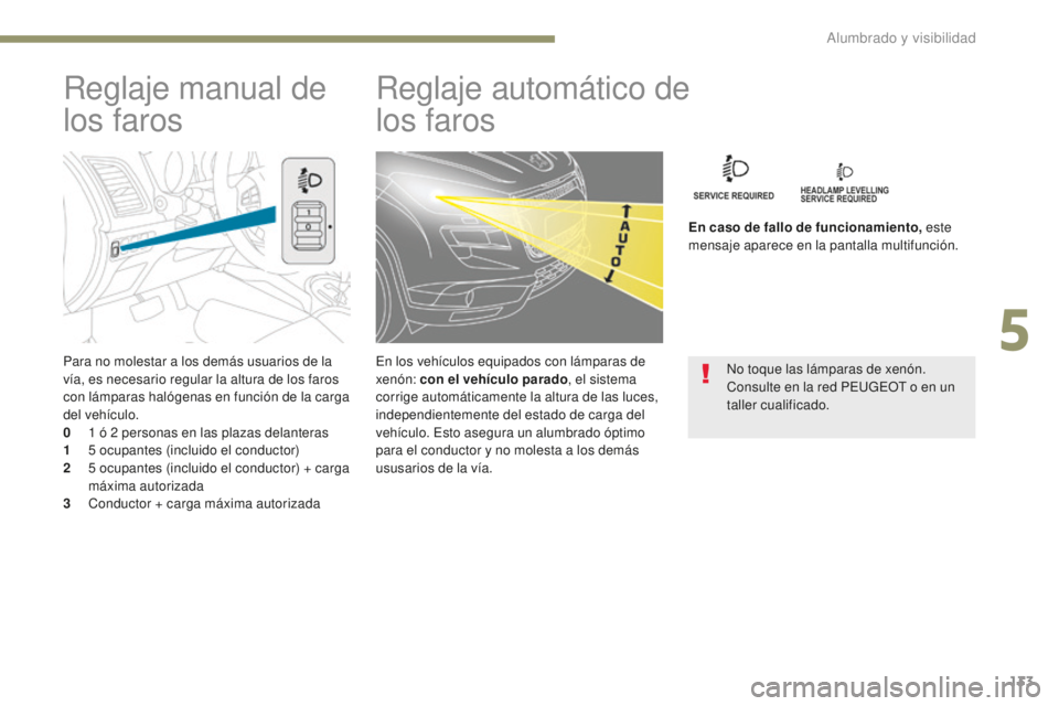 PEUGEOT 4008 2017 Manual del propietario (in Spanish) 133
4008_es_Chap05_Eclairage-et-visibilite_ed01-2016
Para no molestar a los demás usuarios de la
vía, es necesario regular la altura de los faros
con lámparas halógenas en función de la carga
PEUGEOT 4008 2017 Manual del propietario (in Spanish) 133
4008_es_Chap05_Eclairage-et-visibilite_ed01-2016
Para no molestar a los demás usuarios de la
vía, es necesario regular la altura de los faros
con lámparas halógenas en función de la carga