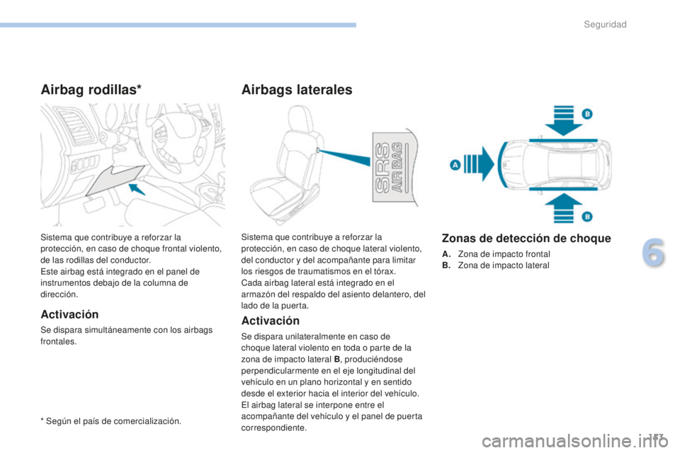 PEUGEOT 4008 2017 Manual del propietario (in Spanish) 153
4008_es_Chap06_securite_ed01-2016
Airbag rodillas*
Activación
Se dispara simultáneamente con los airbags
frontales. Sistema que contribuye a reforzar la
protección, en caso de choque frontal PEUGEOT 4008 2017 Manual del propietario (in Spanish) 153
4008_es_Chap06_securite_ed01-2016
Airbag rodillas*
Activación
Se dispara simultáneamente con los airbags
frontales. Sistema que contribuye a reforzar la
protección, en caso de choque frontal