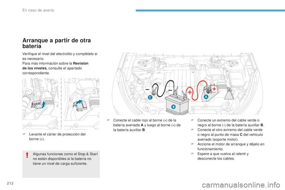 PEUGEOT 4008 2017 Manual del propietario (in Spanish) 212
4008_es_Chap08_En-cas-de panne_ed01-2016
Verifique el nivel del electrolito y complételo si
es necesario.
Para más información sobre la Revisión
de los niveles, consulte el apartado
corresp PEUGEOT 4008 2017 Manual del propietario (in Spanish) 212
4008_es_Chap08_En-cas-de panne_ed01-2016
Verifique el nivel del electrolito y complételo si
es necesario.
Para más información sobre la Revisión
de los niveles, consulte el apartado
corresp