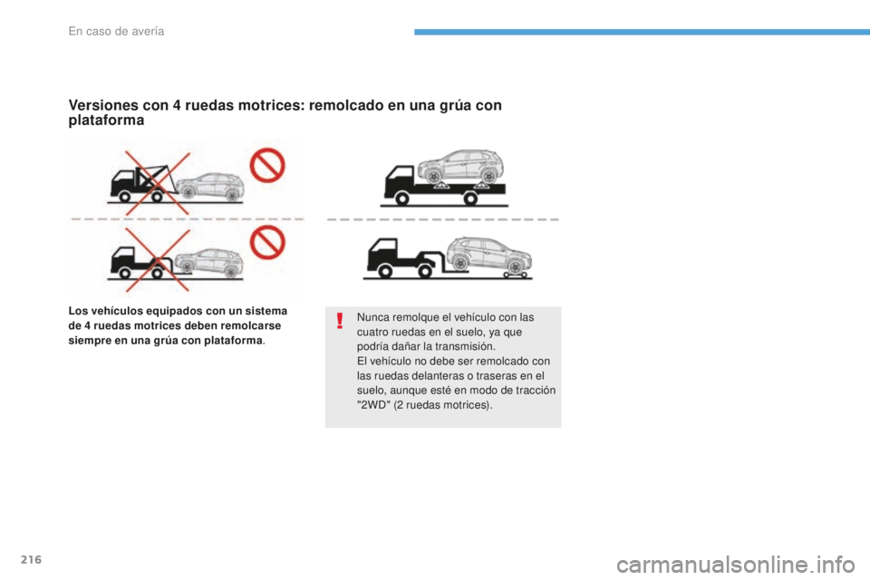 PEUGEOT 4008 2017 Manual del propietario (in Spanish) 216
4008_es_Chap08_En-cas-de panne_ed01-2016
Los vehículos equipados con un sistema
de 4 ruedas motrices deben remolcarse
siempre en una grúa con plataforma .Nunca remolque el vehículo con las
PEUGEOT 4008 2017 Manual del propietario (in Spanish) 216
4008_es_Chap08_En-cas-de panne_ed01-2016
Los vehículos equipados con un sistema
de 4 ruedas motrices deben remolcarse
siempre en una grúa con plataforma .Nunca remolque el vehículo con las