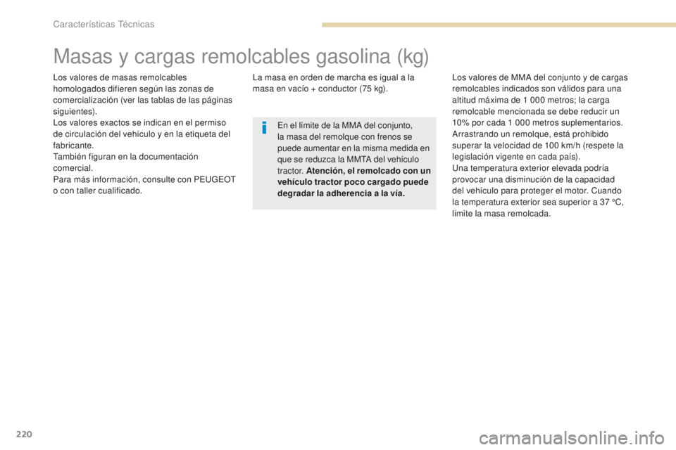 PEUGEOT 4008 2017 Manual del propietario (in Spanish) 220
4008_es_Chap09_caracteristiques-techniques_ed01-2016
Masas y cargas remolcables gasolina (kg)
Los valores de masas remolcables
homologados difieren según las zonas de
comercialización (ver las PEUGEOT 4008 2017 Manual del propietario (in Spanish) 220
4008_es_Chap09_caracteristiques-techniques_ed01-2016
Masas y cargas remolcables gasolina (kg)
Los valores de masas remolcables
homologados difieren según las zonas de
comercialización (ver las