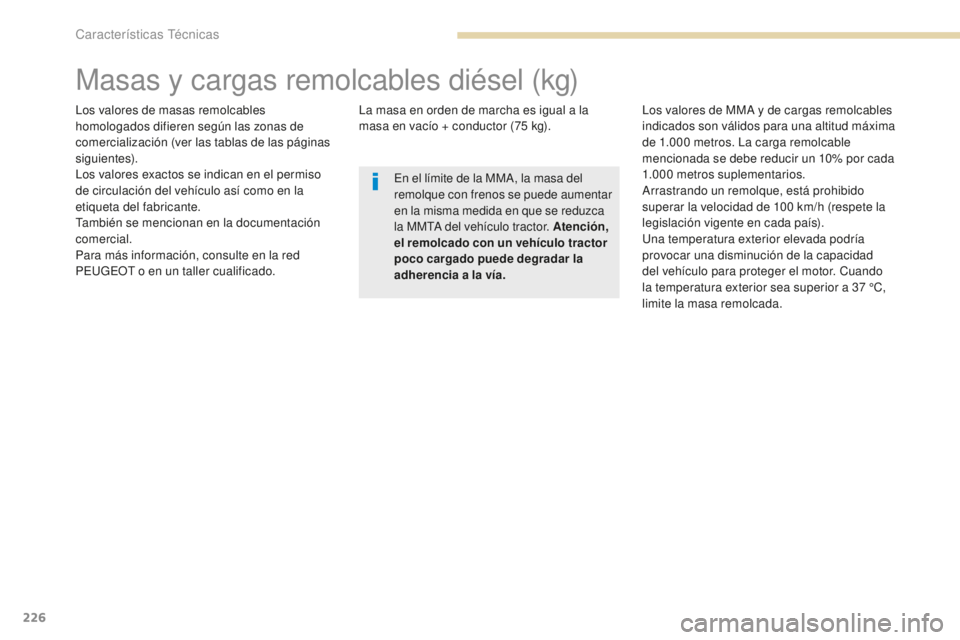 PEUGEOT 4008 2017 Manual del propietario (in Spanish) 226
4008_es_Chap09_caracteristiques-techniques_ed01-2016
Masas y cargas remolcables diésel (kg)
Los valores de masas remolcables
homologados difieren según las zonas de
comercialización (ver las PEUGEOT 4008 2017 Manual del propietario (in Spanish) 226
4008_es_Chap09_caracteristiques-techniques_ed01-2016
Masas y cargas remolcables diésel (kg)
Los valores de masas remolcables
homologados difieren según las zonas de
comercialización (ver las