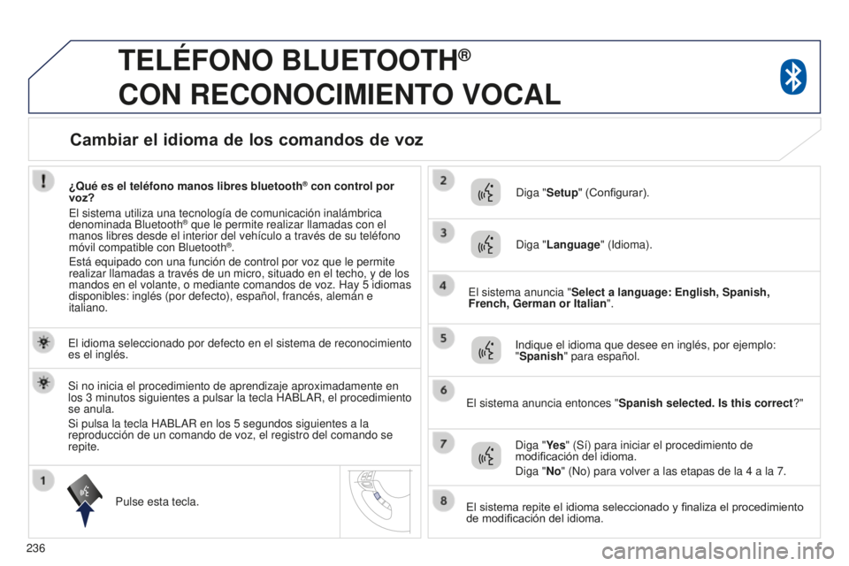 PEUGEOT 4008 2017  Manual del propietario (in Spanish) 236
4008_es_Chap10a_Mitsu3_ed01-2016
TELÉFONO BLUETOOTH®  
CON

 
RECONOCIMIENTO
 
VOCAL
El idioma seleccionado por defecto en el sistema de reconocimiento 
es el inglés.
Pulse esta tecla. Diga 