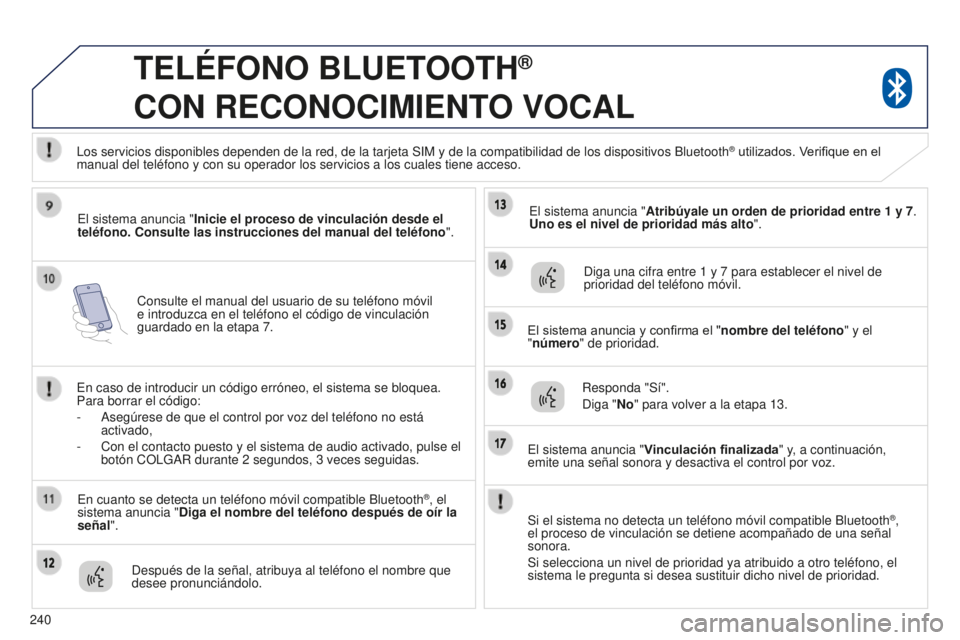 PEUGEOT 4008 2017  Manual del propietario (in Spanish) 240
4008_es_Chap10a_Mitsu3_ed01-2016
Consulte el manual del usuario de su teléfono móvil 
e introduzca en el teléfono el código de vinculación 
guardado en la etapa 7.
TELÉFONO BLUETOOTH®  
CON