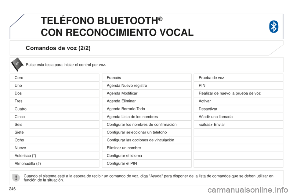 PEUGEOT 4008 2017 Manual del propietario (in Spanish) 246
4008_es_Chap10a_Mitsu3_ed01-2016
Comandos de voz (2/2)
Pulse esta tecla para iniciar el control por voz.
Cuando el sistema esté a la espera de recibir un comando de voz, diga\
"Ayuda" pa PEUGEOT 4008 2017 Manual del propietario (in Spanish) 246
4008_es_Chap10a_Mitsu3_ed01-2016
Comandos de voz (2/2)
Pulse esta tecla para iniciar el control por voz.
Cuando el sistema esté a la espera de recibir un comando de voz, diga\
"Ayuda" pa