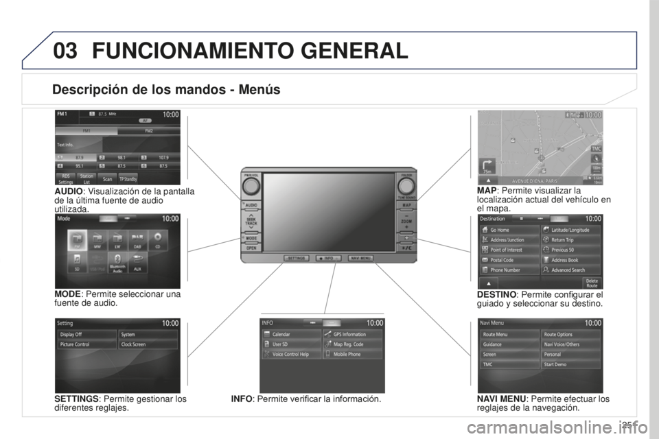 PEUGEOT 4008 2017  Manual del propietario (in Spanish) 03
251
4008_ES_CHAP10B_MITSU6_ED01-2016
Descripción de los mandos - Menús
SETTINGS: Permite gestionar los 
diferentes reglajes. DESTINO: Permite configurar el 
guiado y seleccionar su destino.
NAVI 