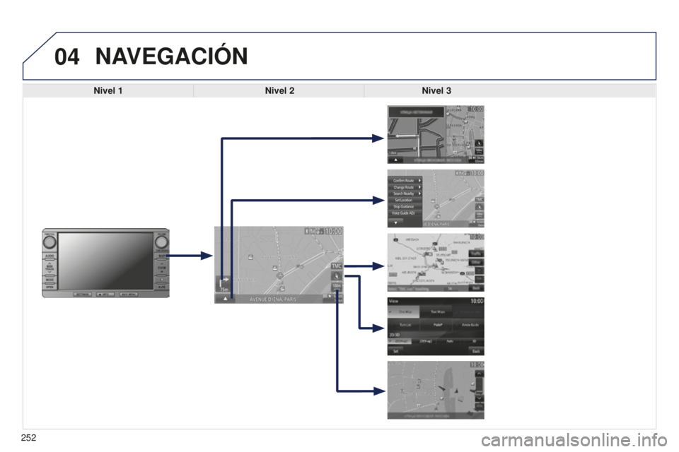 PEUGEOT 4008 2017  Manual del propietario (in Spanish) 04
252
4008_ES_CHAP10B_MITSU6_ED01-2016
NAVEGACIÓN
Nivel 1Nivel 2Nivel 3  