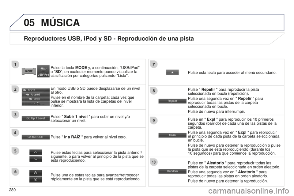 PEUGEOT 4008 2017 Manual del propietario (in Spanish) 05
280
4008_ES_CHAP10B_MITSU6_ED01-2016
Reproductores USB, iPod y SD - Reproducción de una pista
Pulse la tecla MODE y, a continuación, "USB/iPod"
o "SD"; en cualquier momento puede PEUGEOT 4008 2017 Manual del propietario (in Spanish) 05
280
4008_ES_CHAP10B_MITSU6_ED01-2016
Reproductores USB, iPod y SD - Reproducción de una pista
Pulse la tecla MODE y, a continuación, "USB/iPod"
o "SD"; en cualquier momento puede