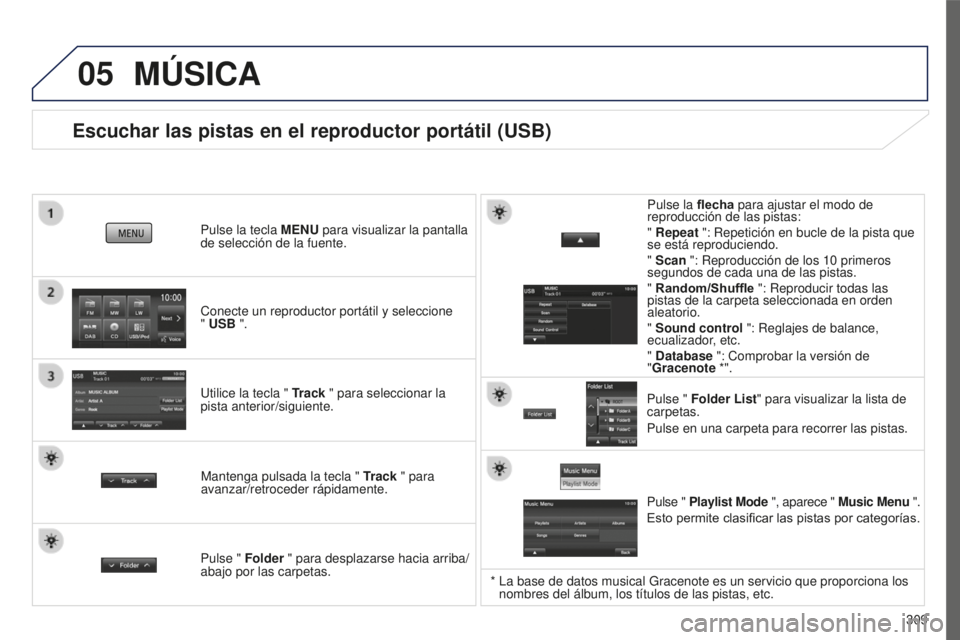 PEUGEOT 4008 2017 Manual del propietario (in Spanish) 05
309
4008_es_Chap10c_Mitsu5_ed01-2016
Escuchar las pistas en el reproductor portátil (USB)
Conecte un reproductor portátil y seleccione
" USB ". Pulse la tecla MENU para visualizar la pa PEUGEOT 4008 2017 Manual del propietario (in Spanish) 05
309
4008_es_Chap10c_Mitsu5_ed01-2016
Escuchar las pistas en el reproductor portátil (USB)
Conecte un reproductor portátil y seleccione
" USB ". Pulse la tecla MENU para visualizar la pa