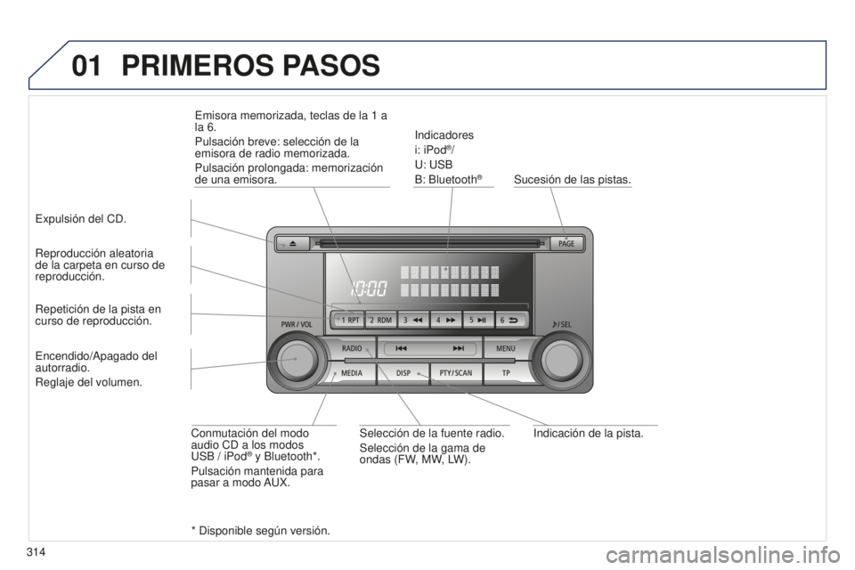 PEUGEOT 4008 2017 Manual del propietario (in Spanish) 01
314
4008_es_Chap10d_Mitsu4_ed01-2016
Indicación de la pista.
Sucesión de las pistas.
Indicadores
i: iPod
®/
U: USB
B: Bluetooth
®
Reproducción aleatoria
de la carpeta en curso de
reproducci PEUGEOT 4008 2017 Manual del propietario (in Spanish) 01
314
4008_es_Chap10d_Mitsu4_ed01-2016
Indicación de la pista.
Sucesión de las pistas.
Indicadores
i: iPod
®/
U: USB
B: Bluetooth
®
Reproducción aleatoria
de la carpeta en curso de
reproducci
