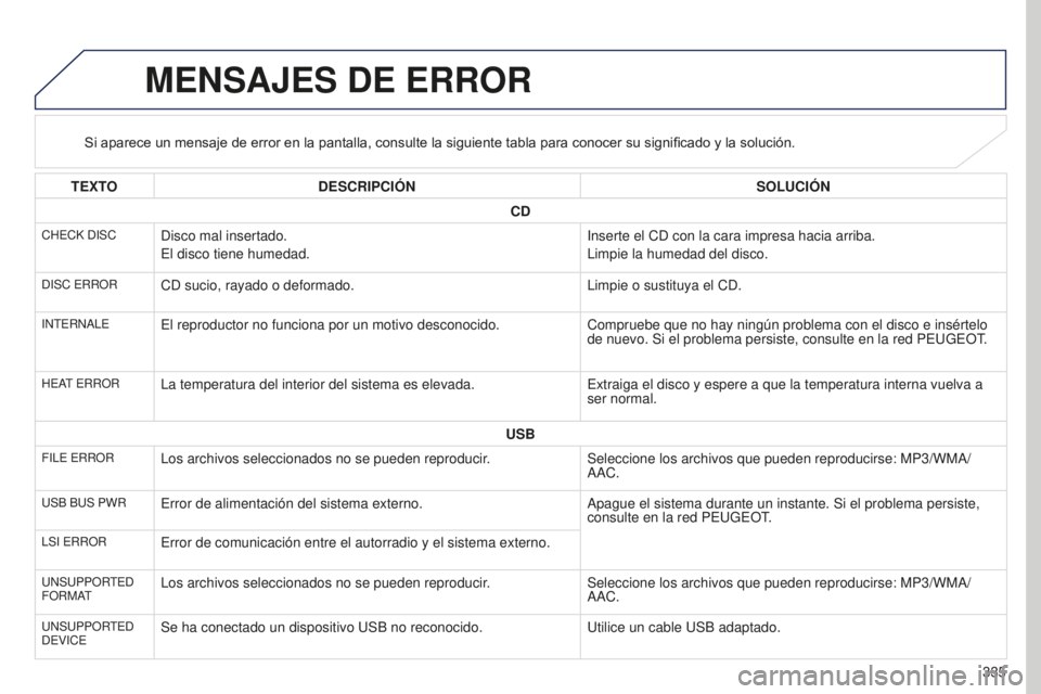 PEUGEOT 4008 2017 Manual del propietario (in Spanish) 335
4008_es_Chap10d_Mitsu4_ed01-2016
MENSAJES DE ERROR
Si aparece un mensaje de error en la pantalla, consulte la siguiente tabla para conocer su significado y la solución.
TEXTO DESCRIPCIÓN SOLUCI PEUGEOT 4008 2017 Manual del propietario (in Spanish) 335
4008_es_Chap10d_Mitsu4_ed01-2016
MENSAJES DE ERROR
Si aparece un mensaje de error en la pantalla, consulte la siguiente tabla para conocer su significado y la solución.
TEXTO DESCRIPCIÓN SOLUCI