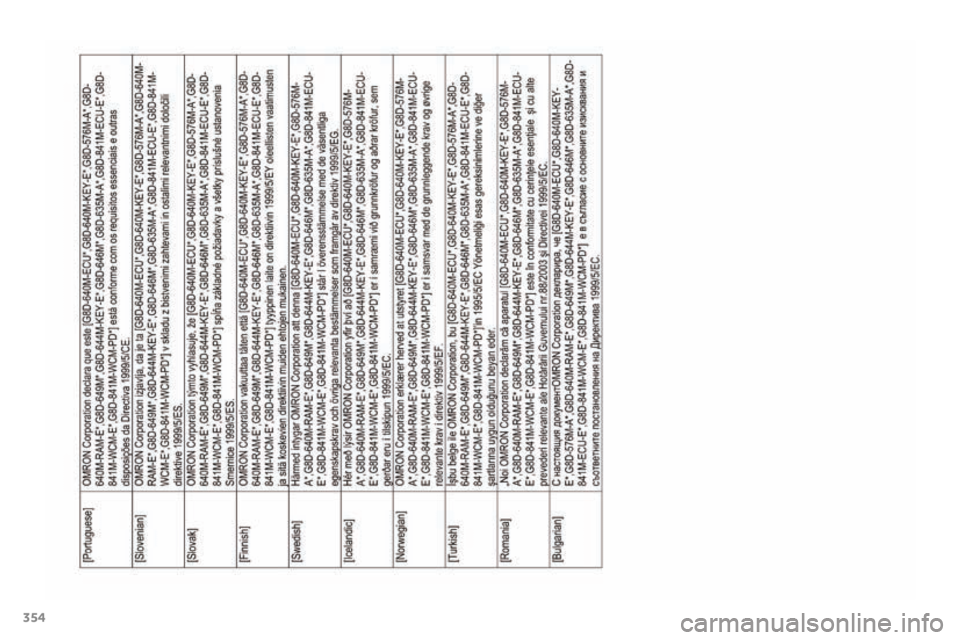 PEUGEOT 4008 2017 Manual del propietario (in Spanish) 354
4008_es_Chap12_certificats_ed01-2016 PEUGEOT 4008 2017 Manual del propietario (in Spanish) 354
4008_es_Chap12_certificats_ed01-2016